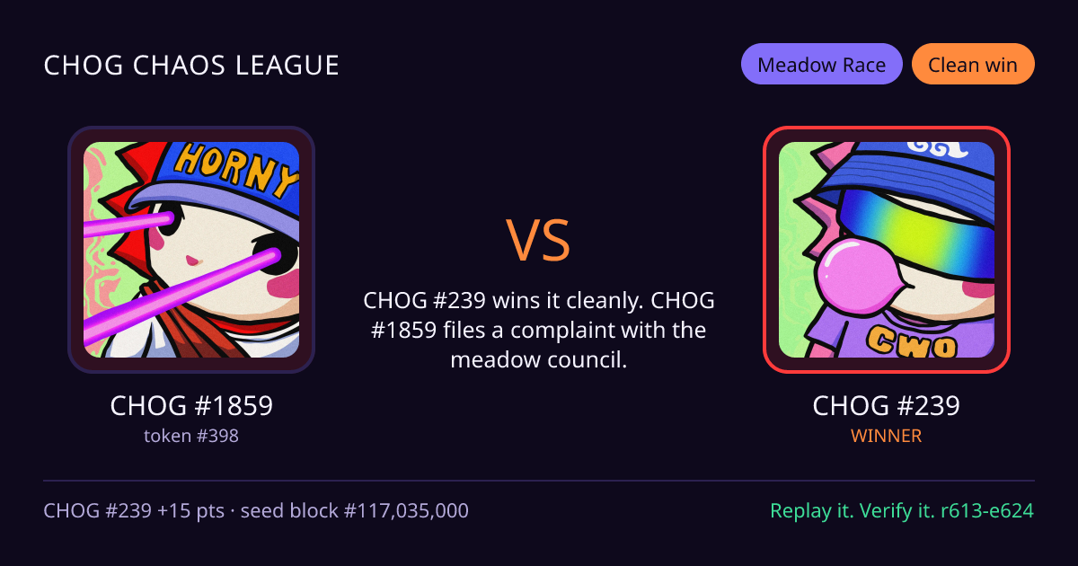 Highlight card: CHOG #1859 versus CHOG #239