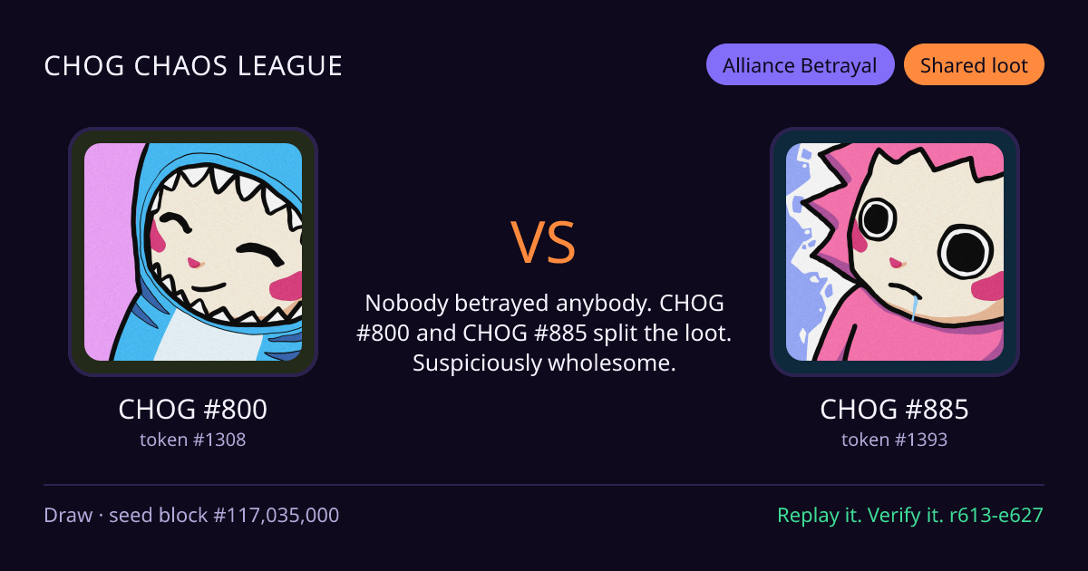 Highlight card: CHOG #800 versus CHOG #885
