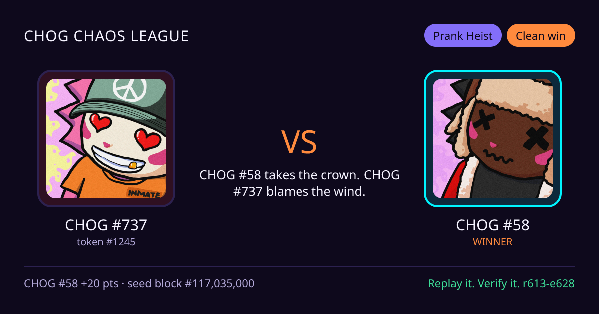 Highlight card: CHOG #737 versus CHOG #58