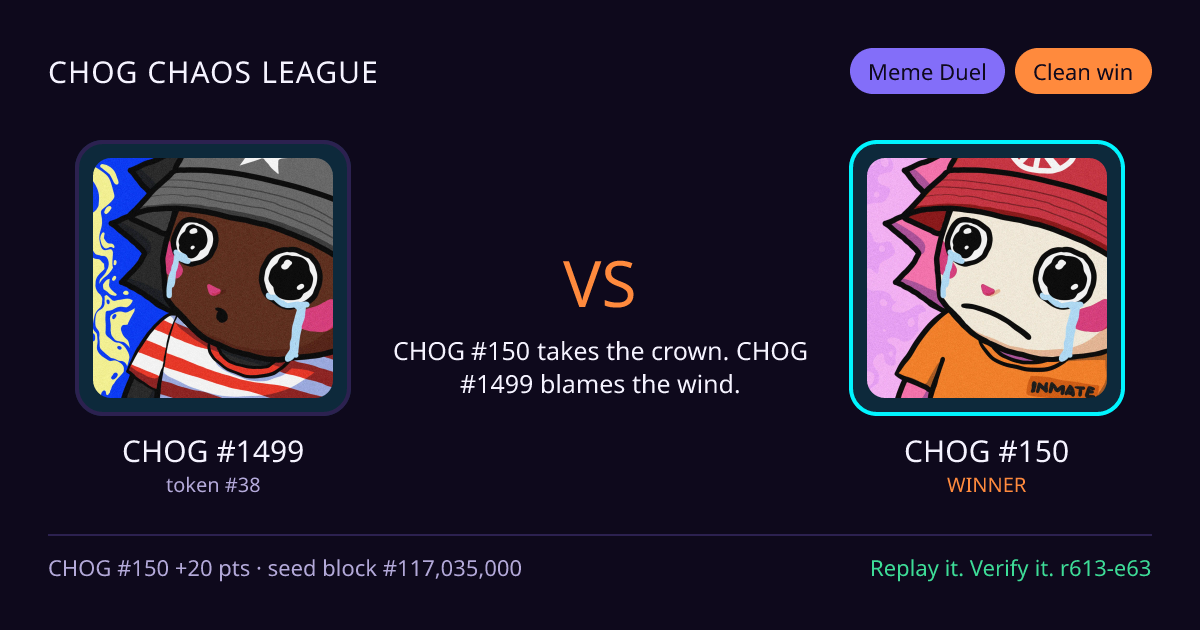 Highlight card: CHOG #1499 versus CHOG #150