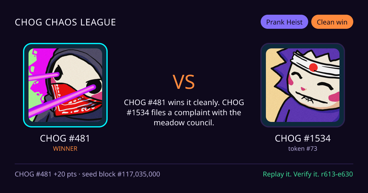 Highlight card: CHOG #481 versus CHOG #1534