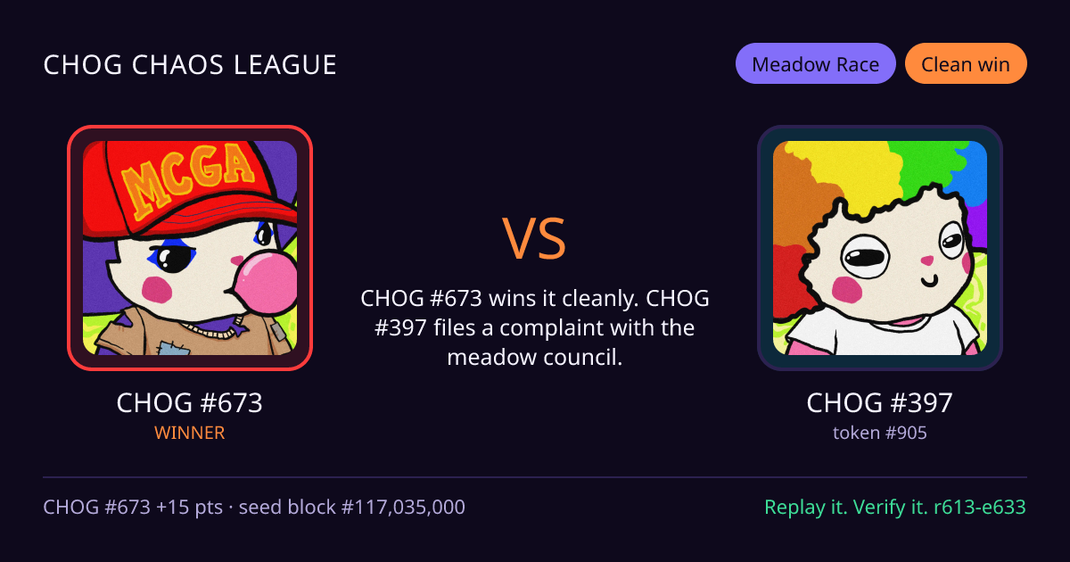 Highlight card: CHOG #673 versus CHOG #397
