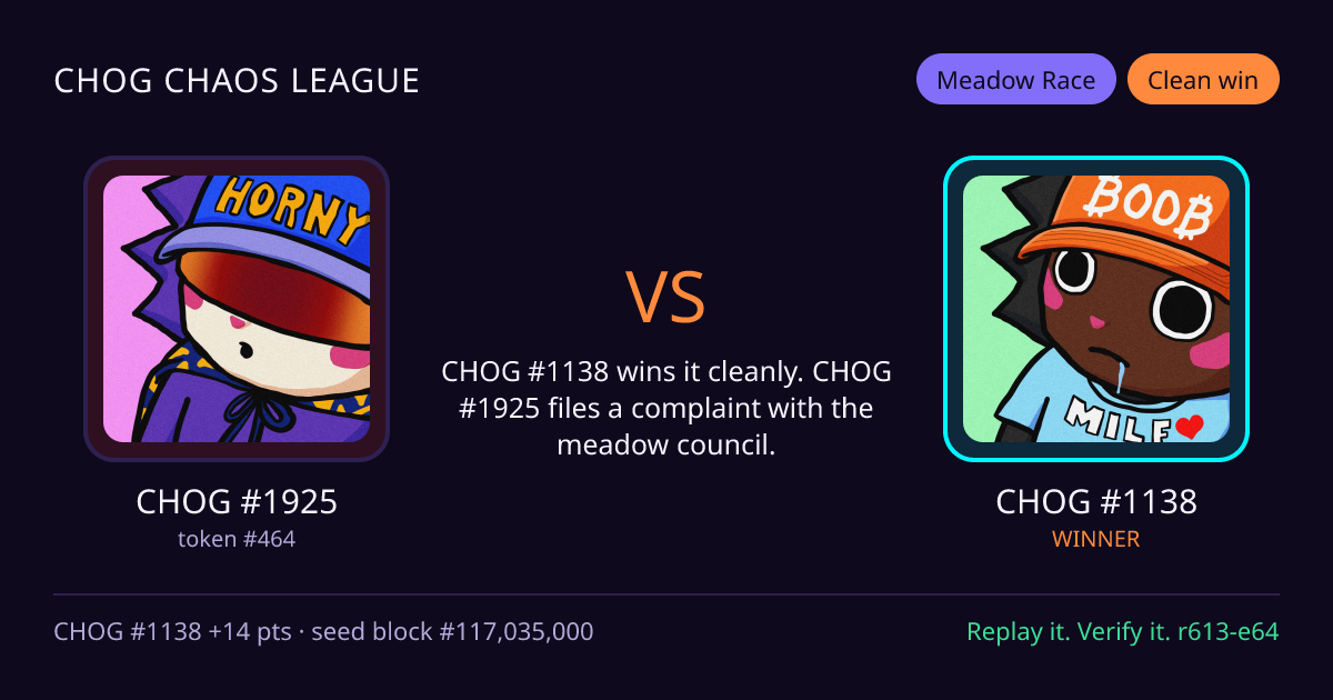 Highlight card: CHOG #1925 versus CHOG #1138