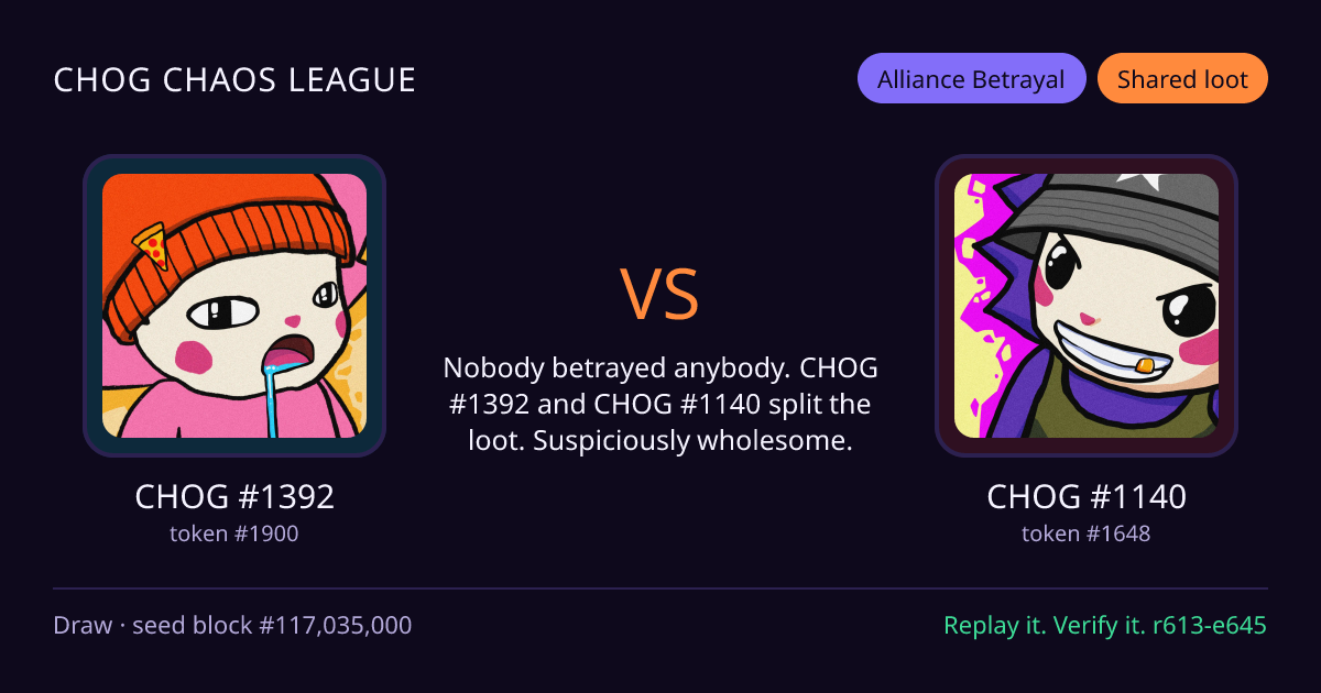 Highlight card: CHOG #1392 versus CHOG #1140