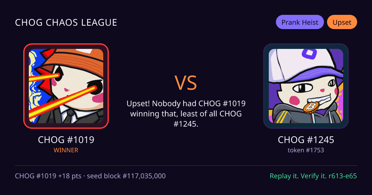 Highlight card: CHOG #1019 versus CHOG #1245