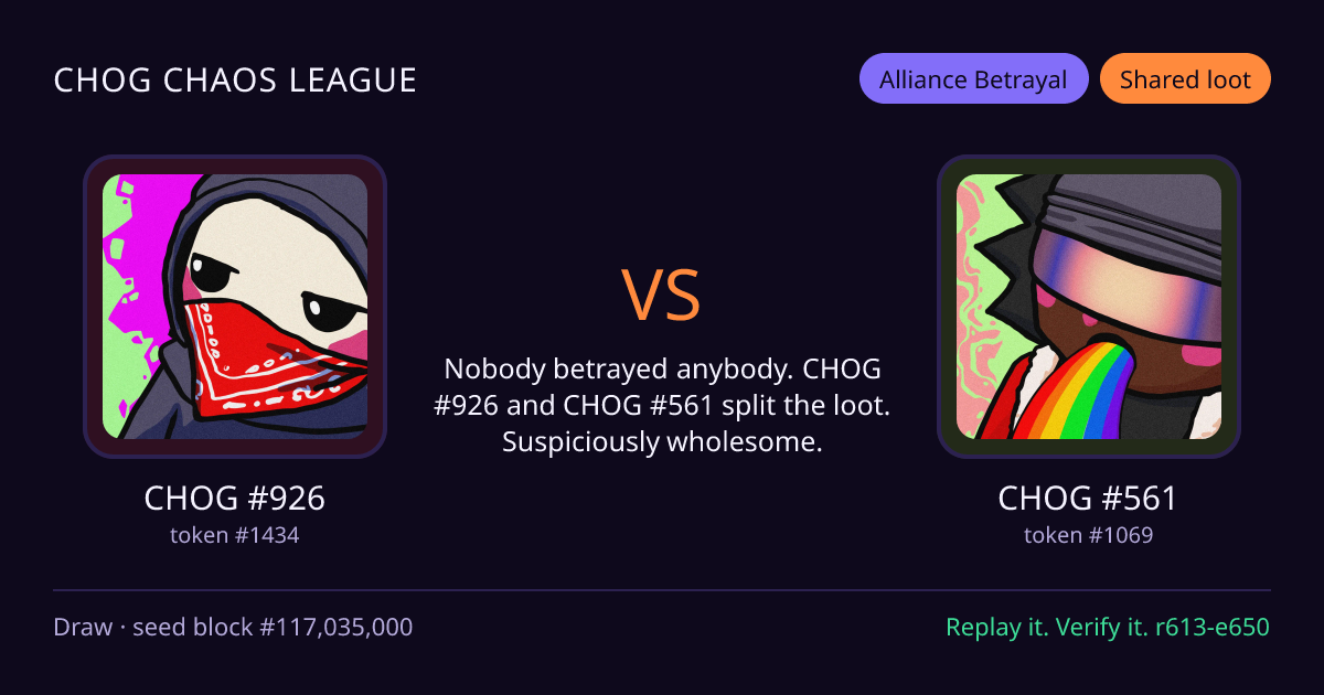 Highlight card: CHOG #926 versus CHOG #561