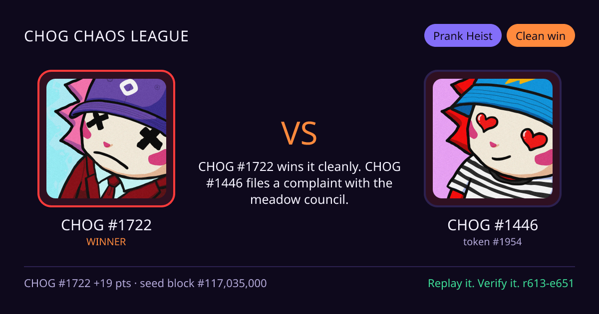 Highlight card: CHOG #1722 versus CHOG #1446
