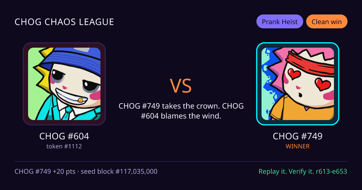 Highlight card: CHOG #604 versus CHOG #749
