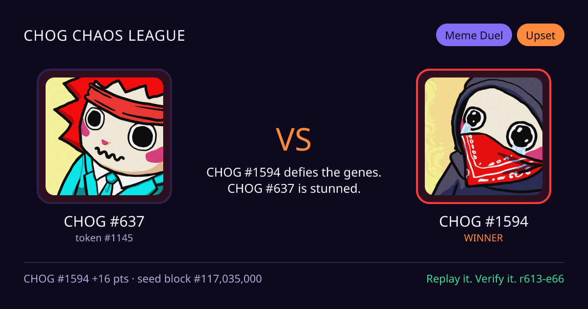 Highlight card: CHOG #637 versus CHOG #1594