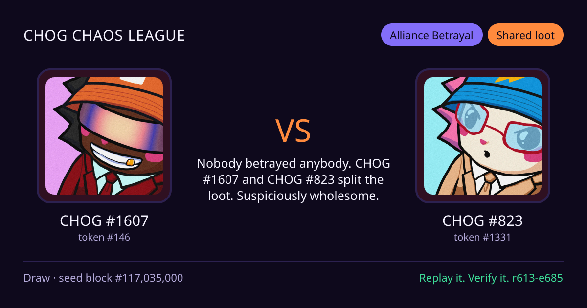 Highlight card: CHOG #1607 versus CHOG #823