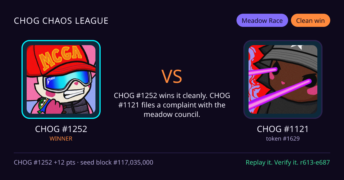 Highlight card: CHOG #1252 versus CHOG #1121