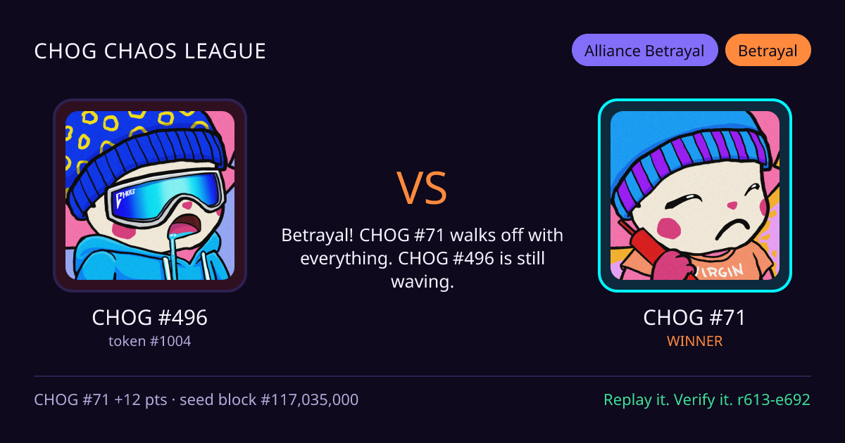 Highlight card: CHOG #496 versus CHOG #71
