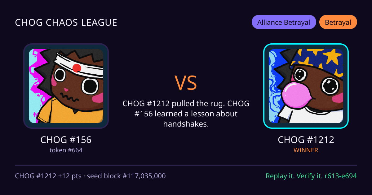Highlight card: CHOG #156 versus CHOG #1212