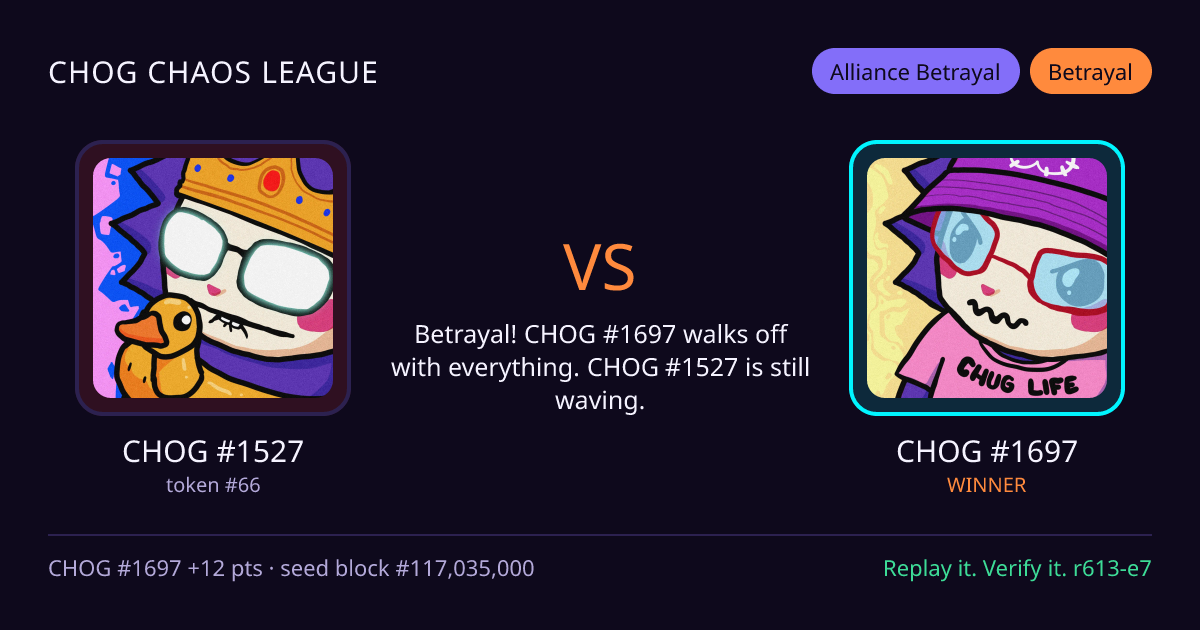 Highlight card: CHOG #1527 versus CHOG #1697