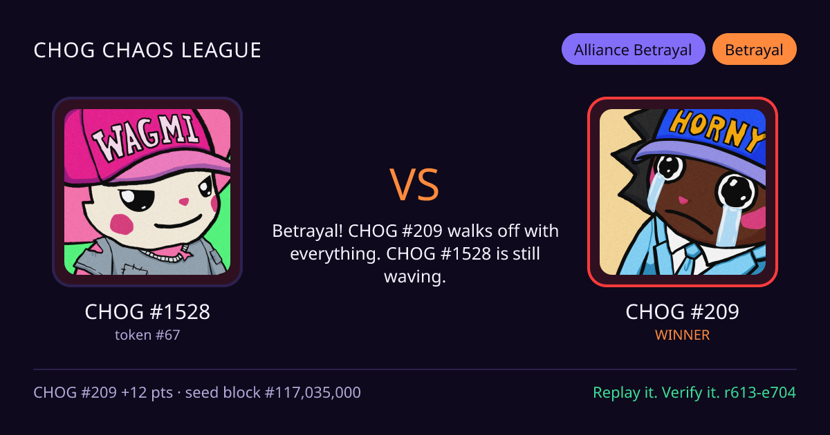 Highlight card: CHOG #1528 versus CHOG #209