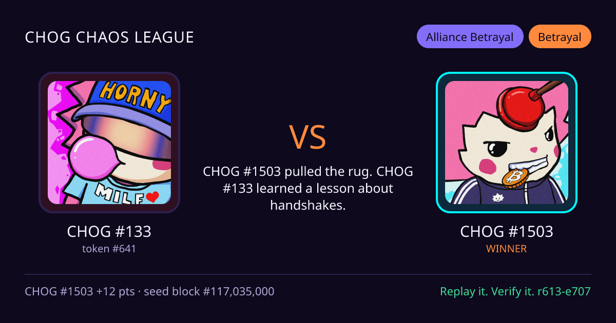 Highlight card: CHOG #133 versus CHOG #1503