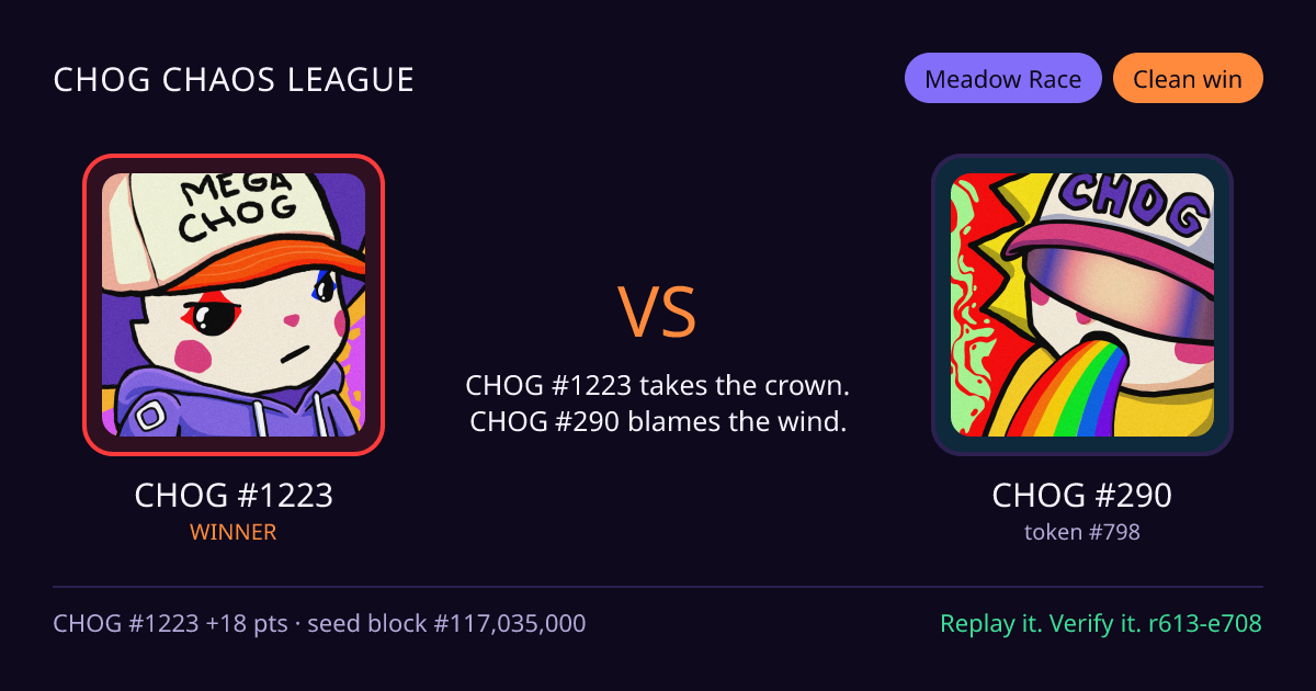 Highlight card: CHOG #1223 versus CHOG #290
