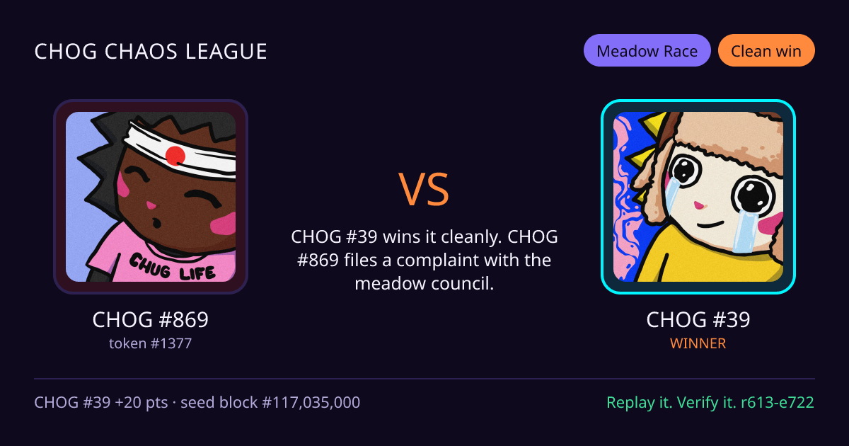Highlight card: CHOG #869 versus CHOG #39