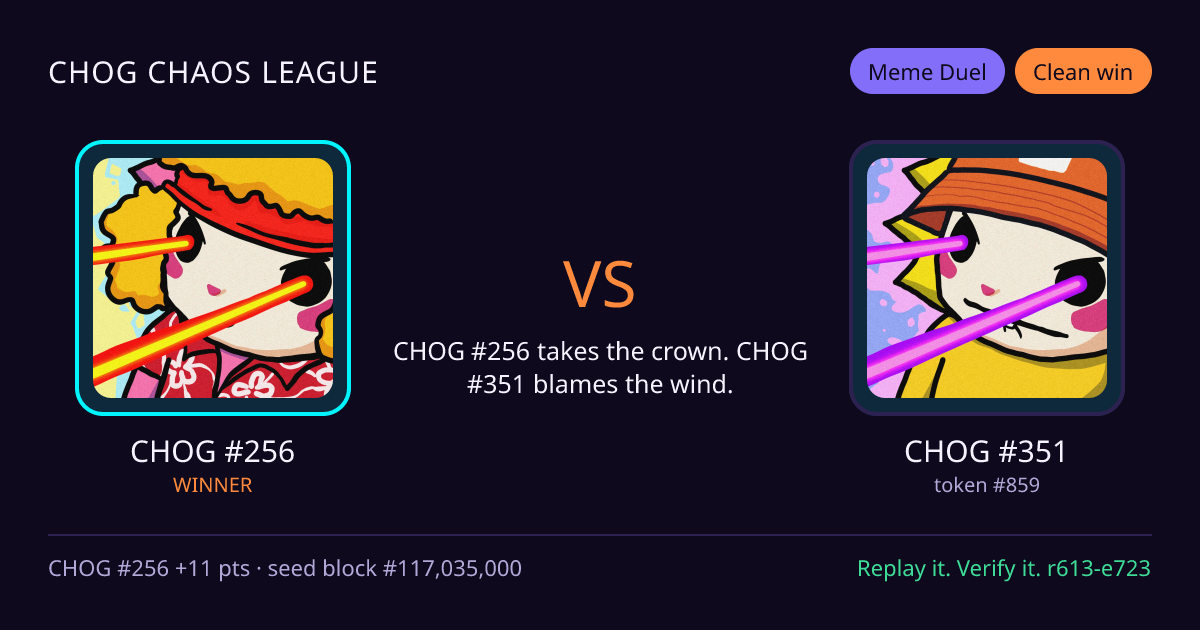 Highlight card: CHOG #256 versus CHOG #351