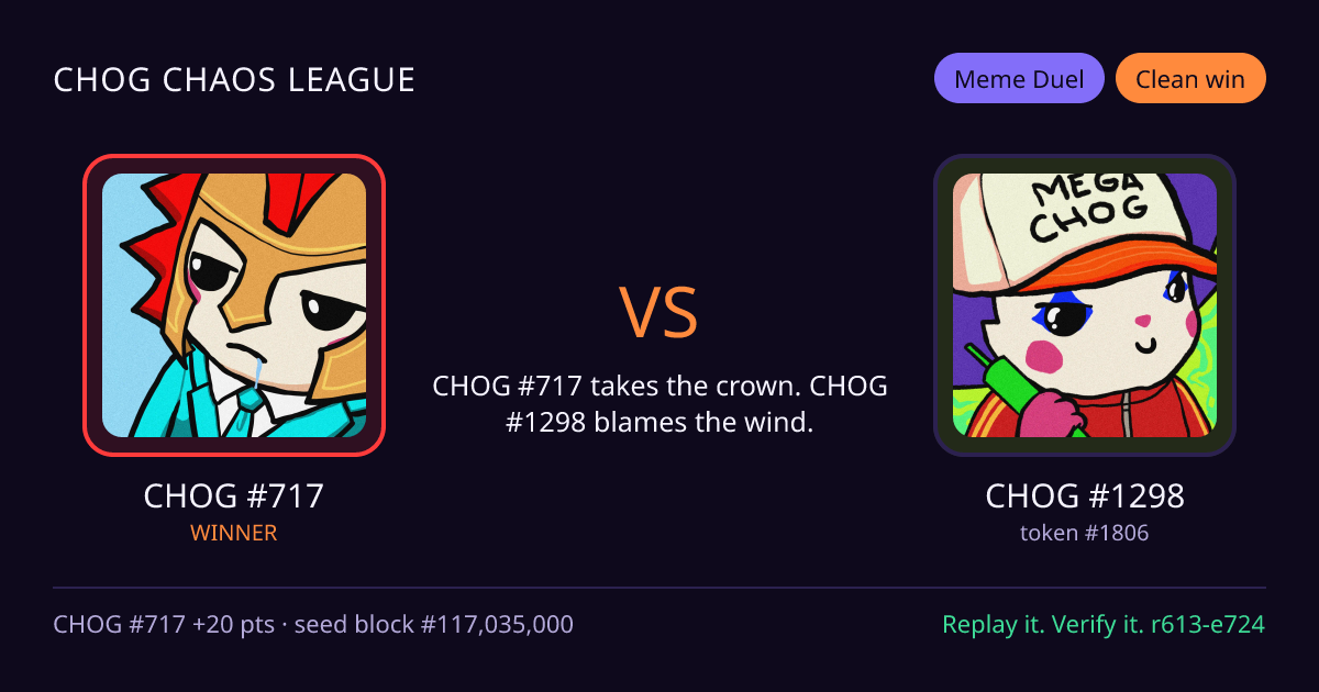 Highlight card: CHOG #717 versus CHOG #1298