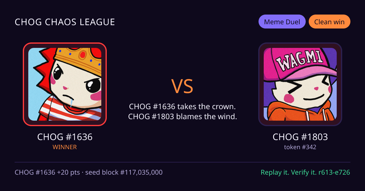 Highlight card: CHOG #1636 versus CHOG #1803