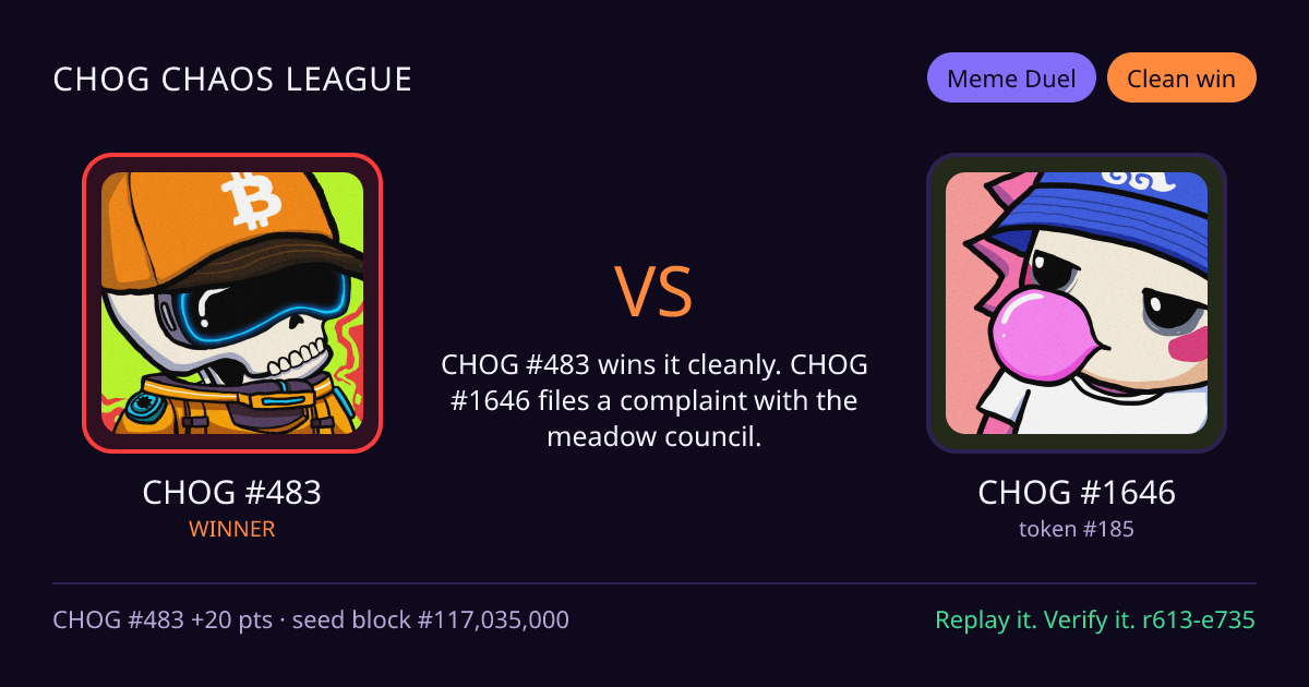 Highlight card: CHOG #483 versus CHOG #1646