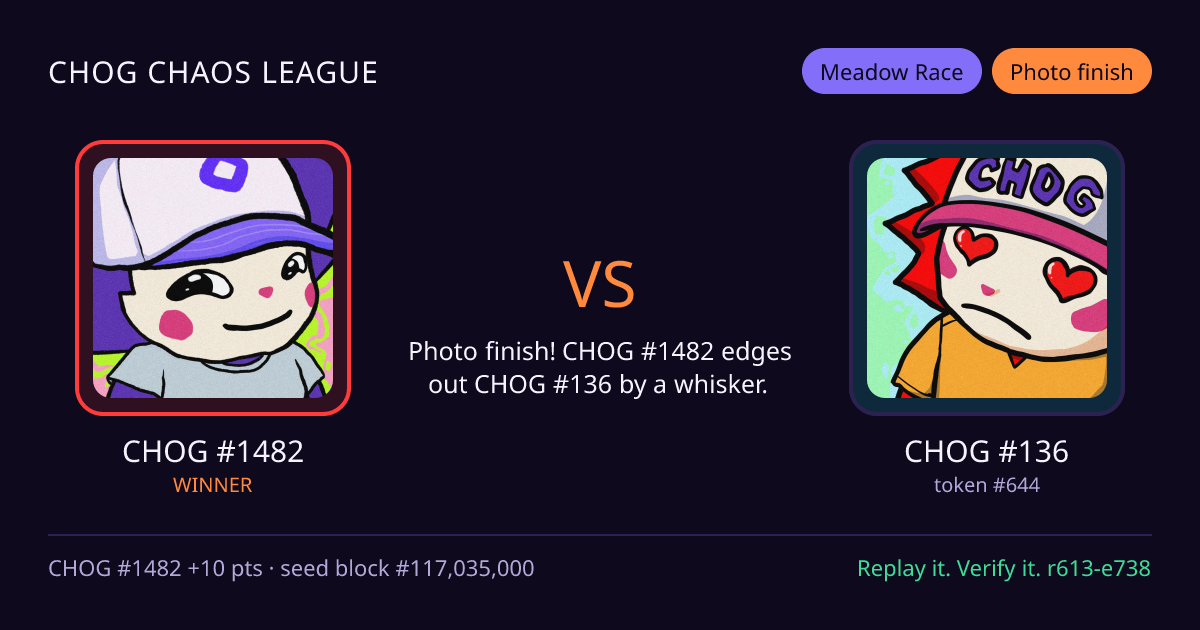Highlight card: CHOG #1482 versus CHOG #136