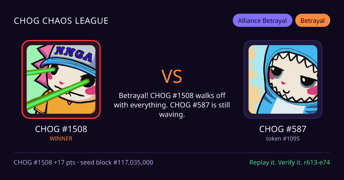 Highlight card: CHOG #1508 versus CHOG #587