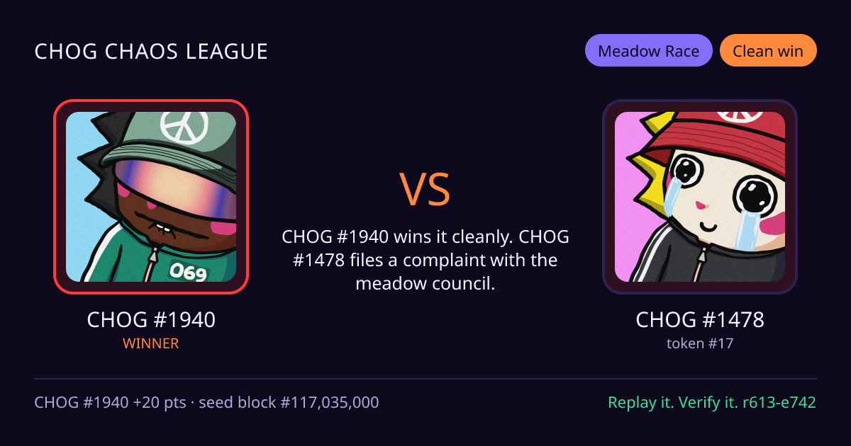 Highlight card: CHOG #1940 versus CHOG #1478