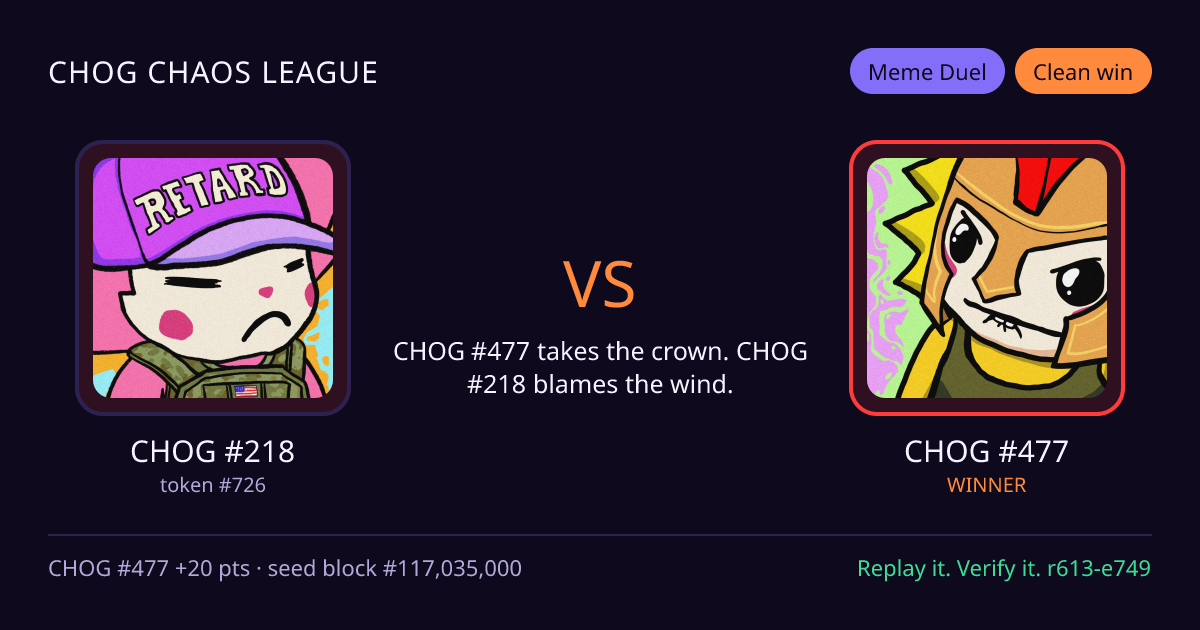 Highlight card: CHOG #218 versus CHOG #477