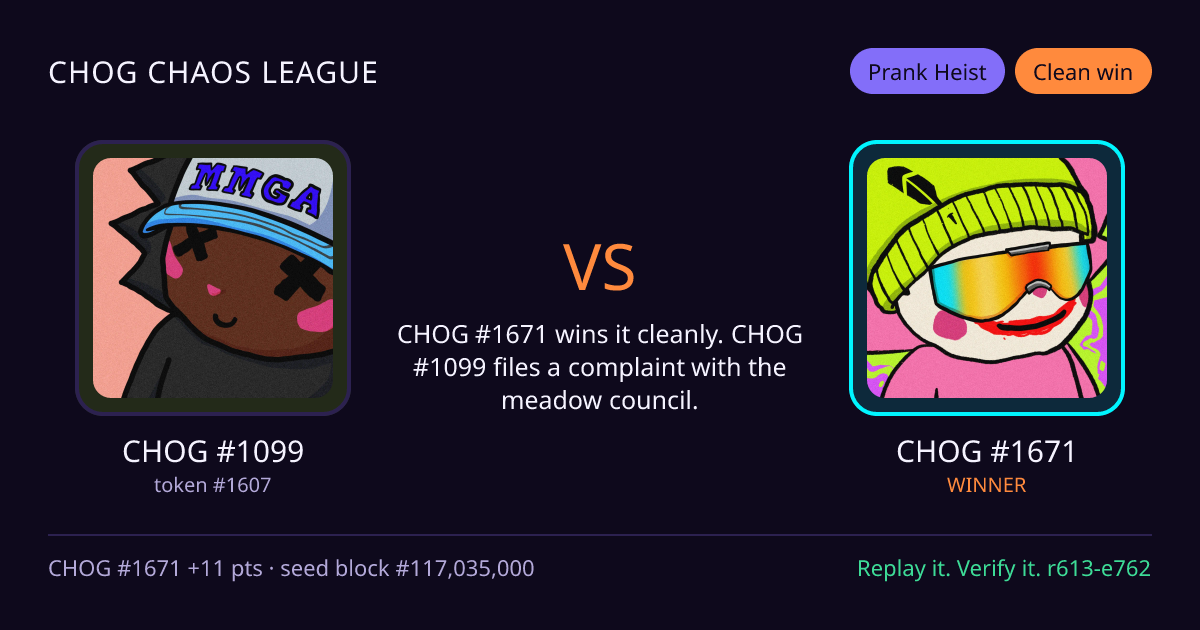 Highlight card: CHOG #1099 versus CHOG #1671