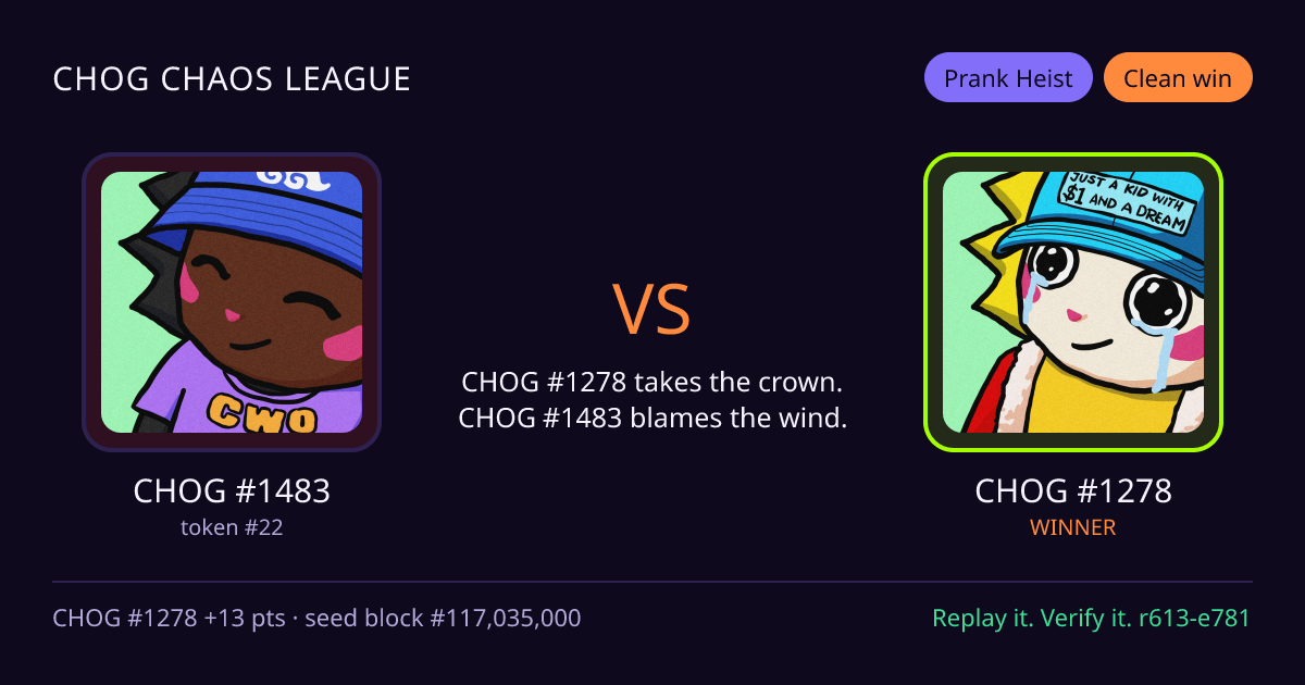 Highlight card: CHOG #1483 versus CHOG #1278