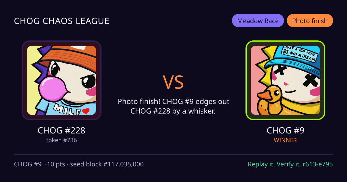 Highlight card: CHOG #228 versus CHOG #9
