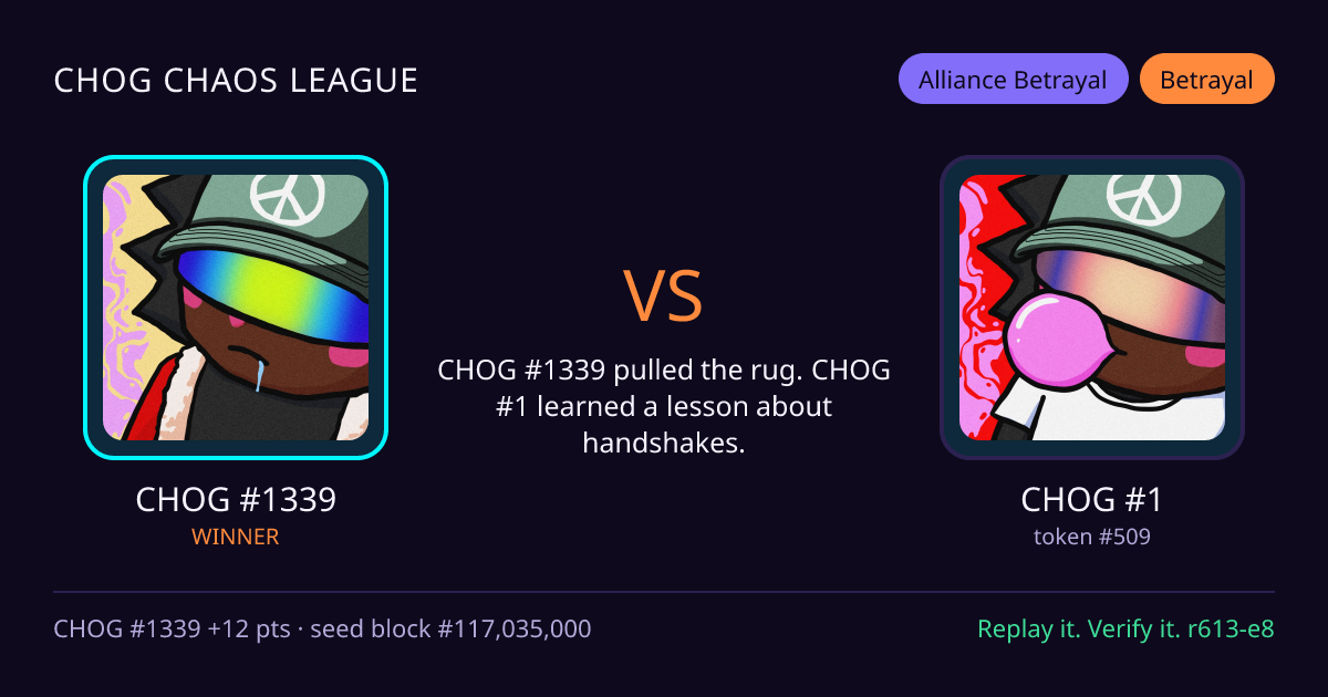 Highlight card: CHOG #1339 versus CHOG #1