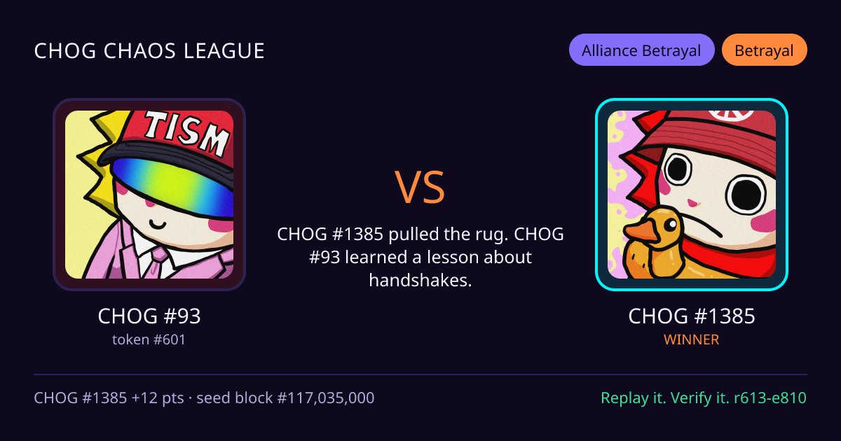 Highlight card: CHOG #93 versus CHOG #1385