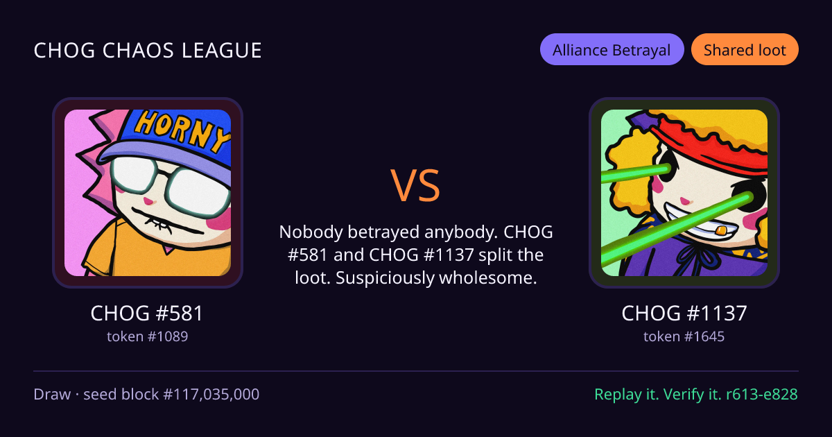 Highlight card: CHOG #581 versus CHOG #1137