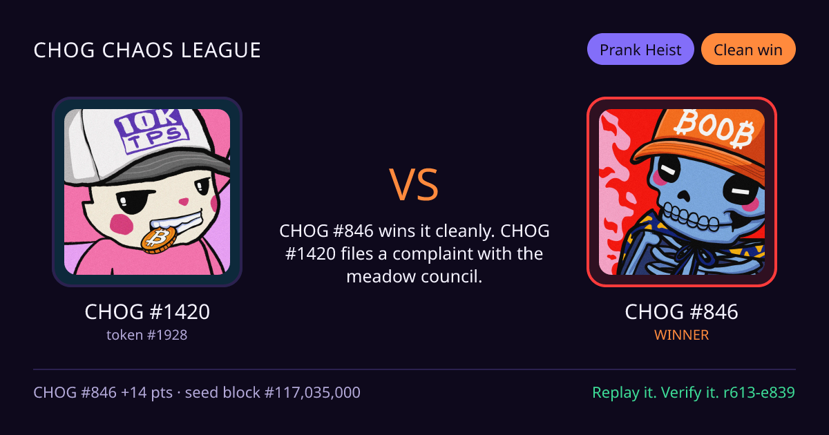 Highlight card: CHOG #1420 versus CHOG #846