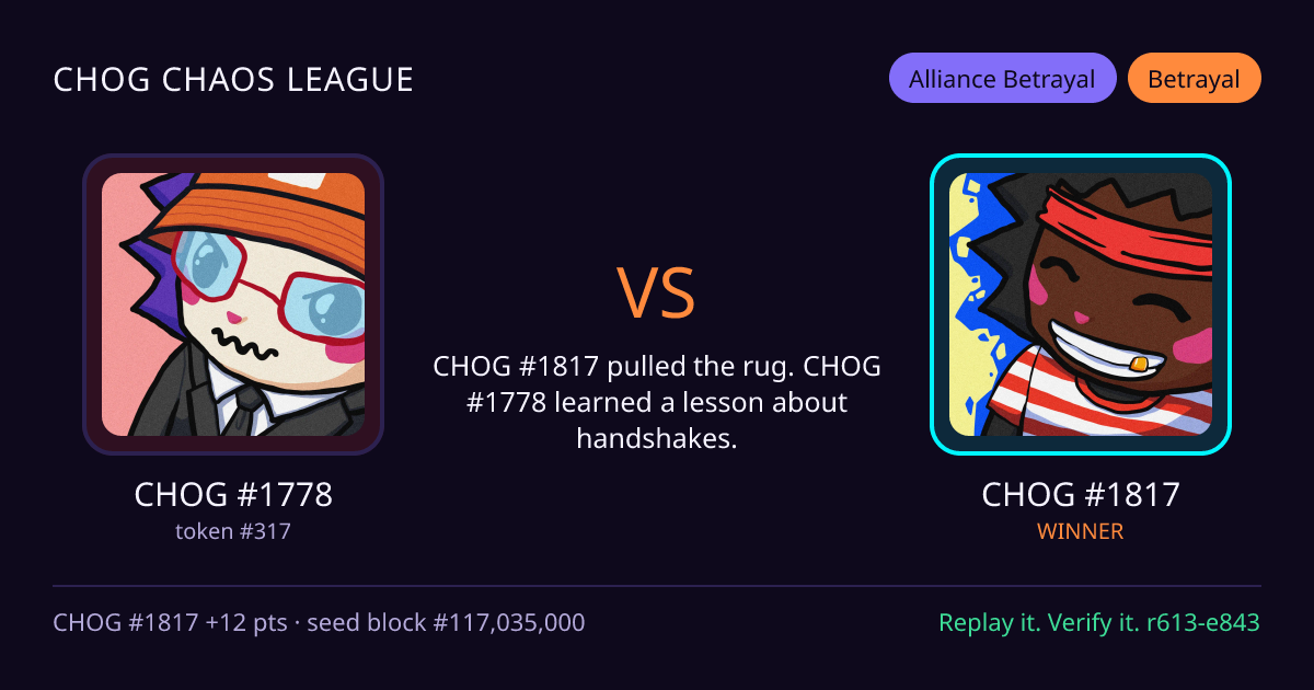 Highlight card: CHOG #1778 versus CHOG #1817
