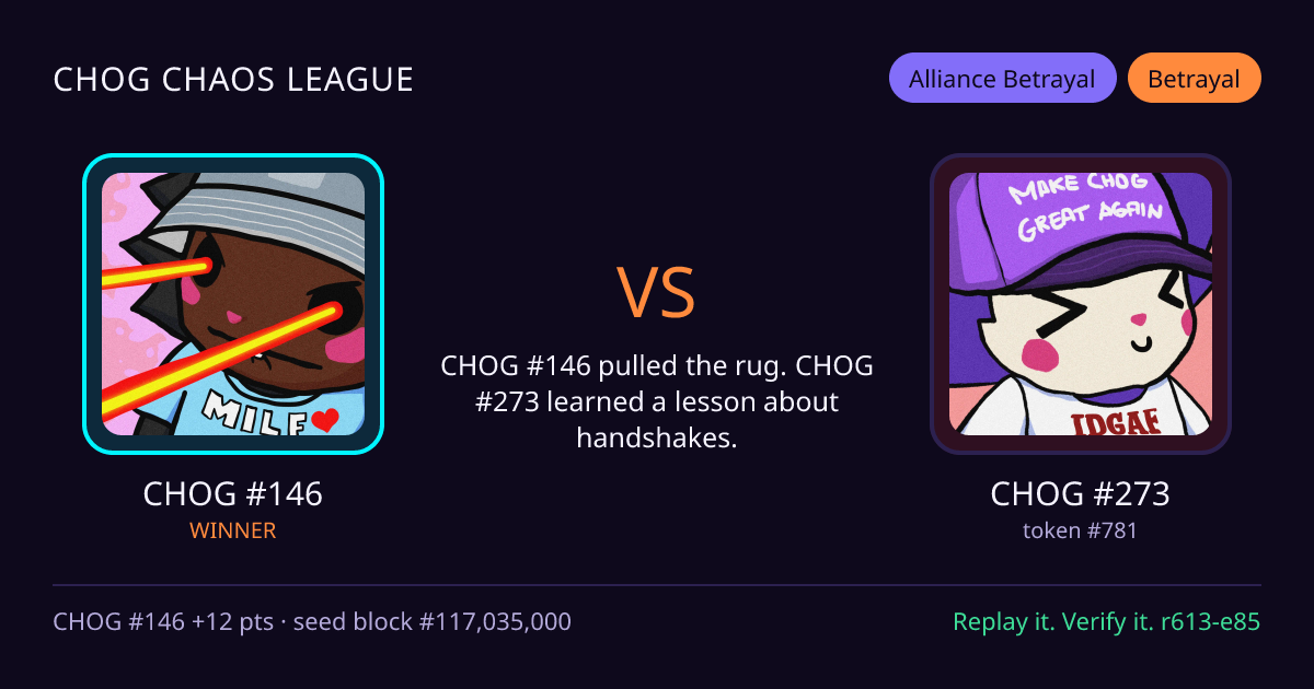 Highlight card: CHOG #146 versus CHOG #273
