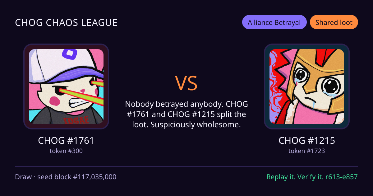 Highlight card: CHOG #1761 versus CHOG #1215