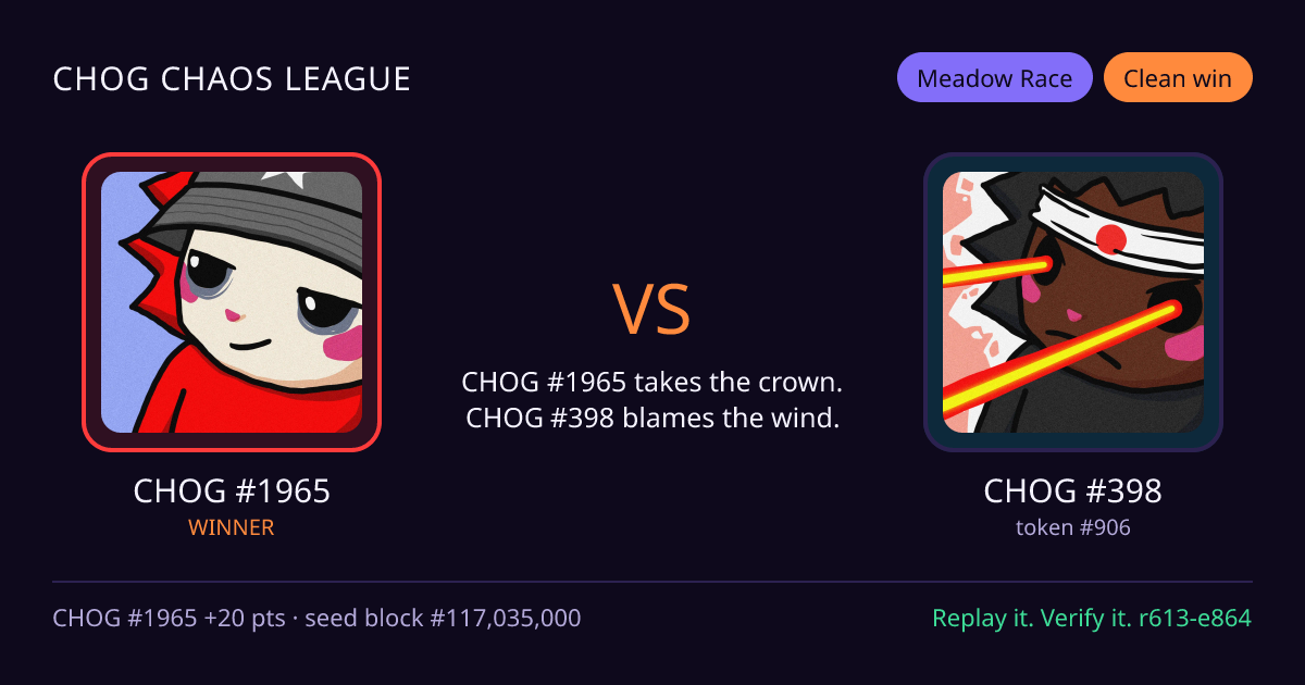 Highlight card: CHOG #1965 versus CHOG #398