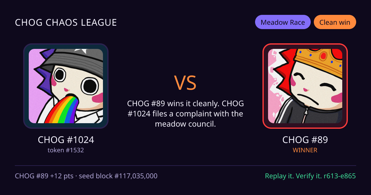 Highlight card: CHOG #1024 versus CHOG #89