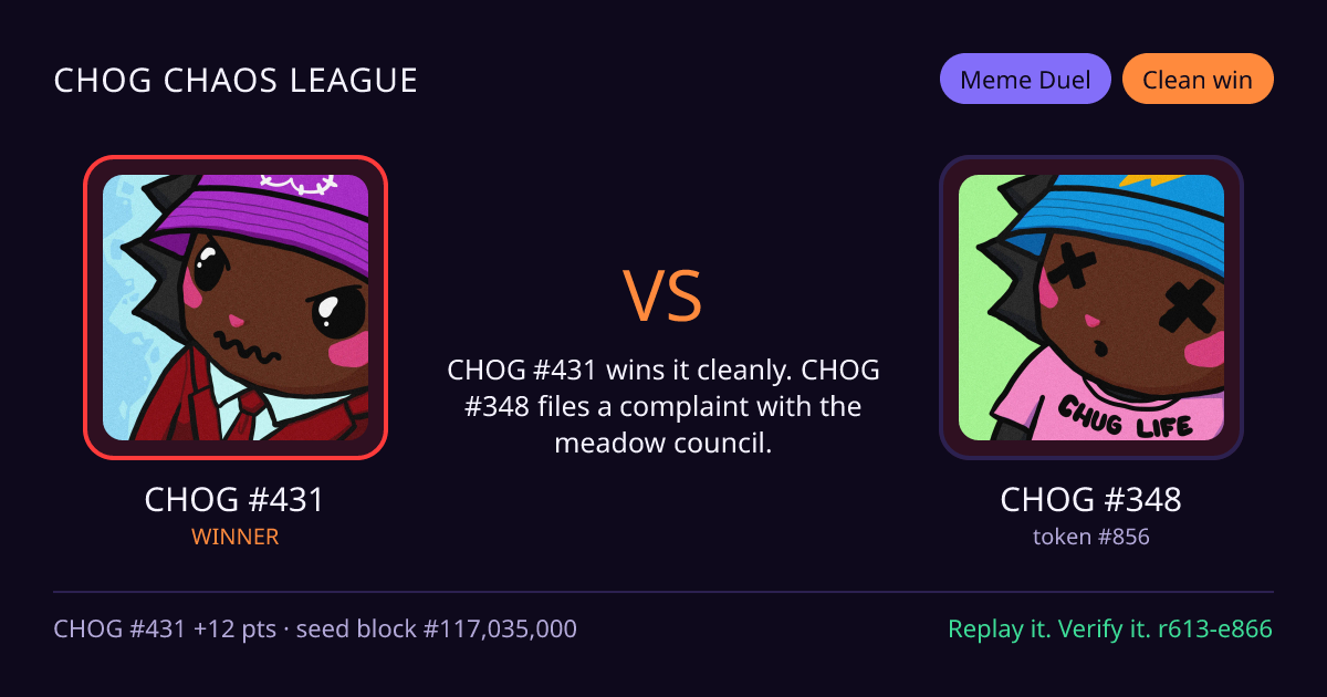 Highlight card: CHOG #431 versus CHOG #348