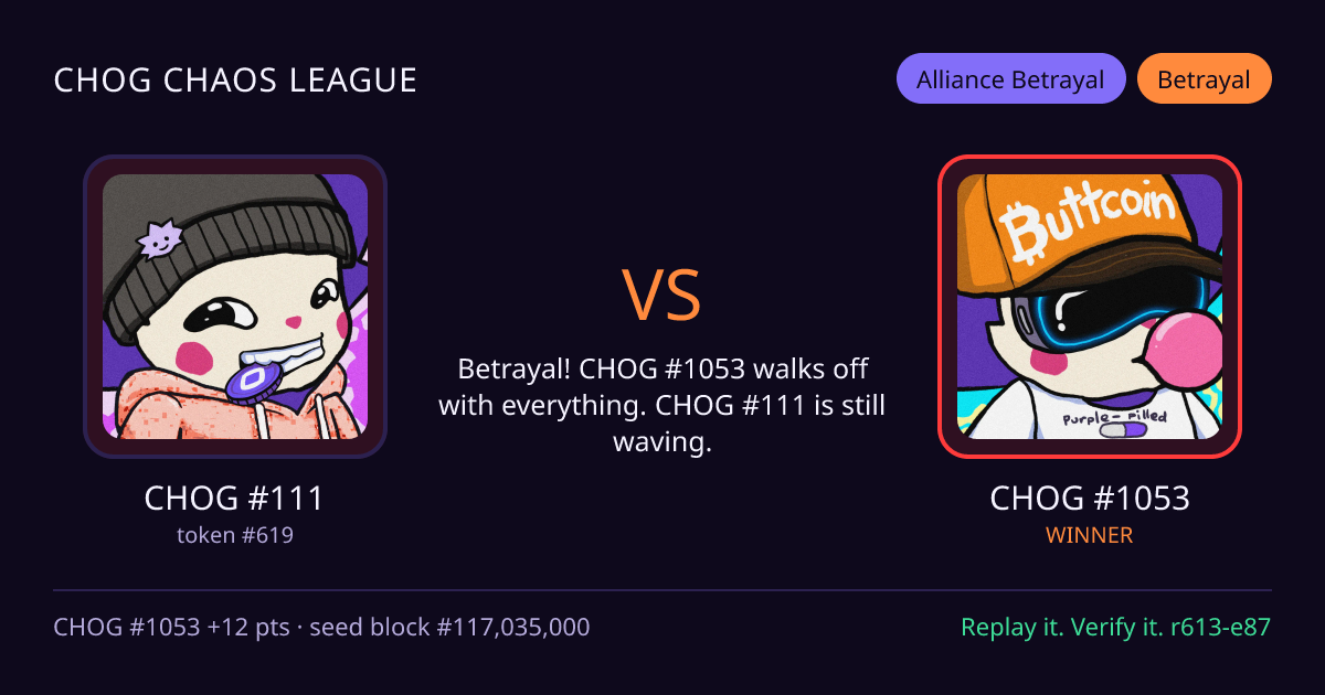 Highlight card: CHOG #111 versus CHOG #1053