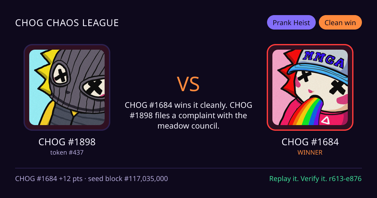 Highlight card: CHOG #1898 versus CHOG #1684