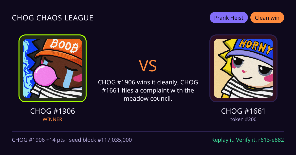Highlight card: CHOG #1906 versus CHOG #1661