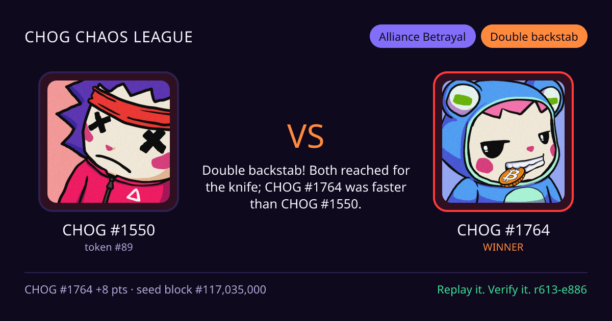 Highlight card: CHOG #1550 versus CHOG #1764