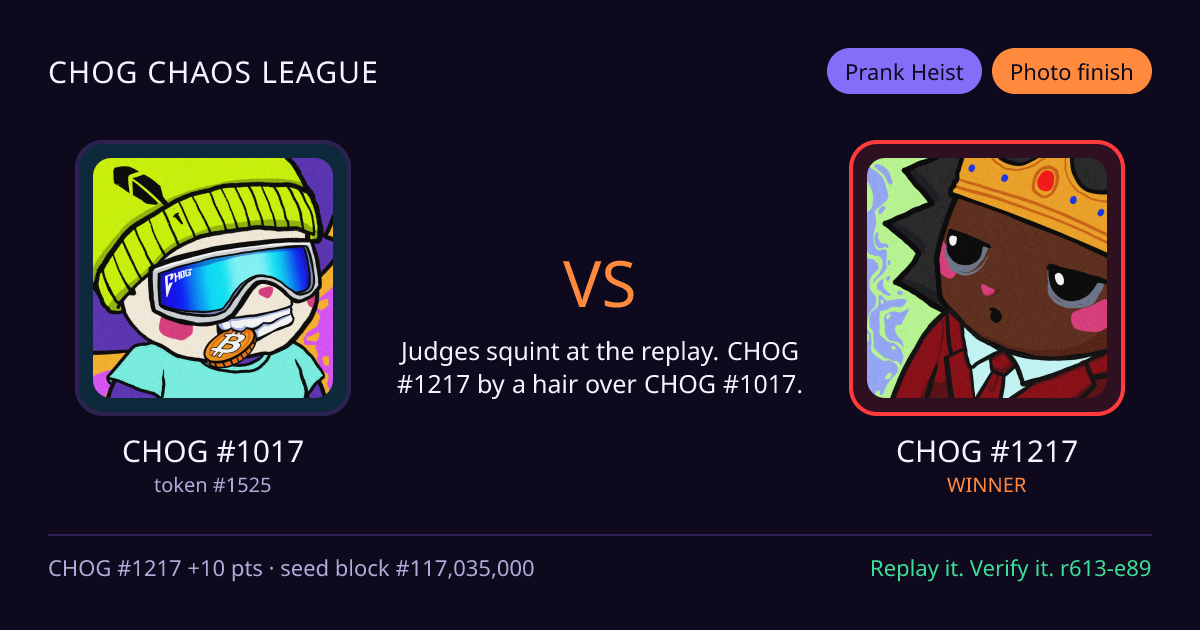 Highlight card: CHOG #1017 versus CHOG #1217