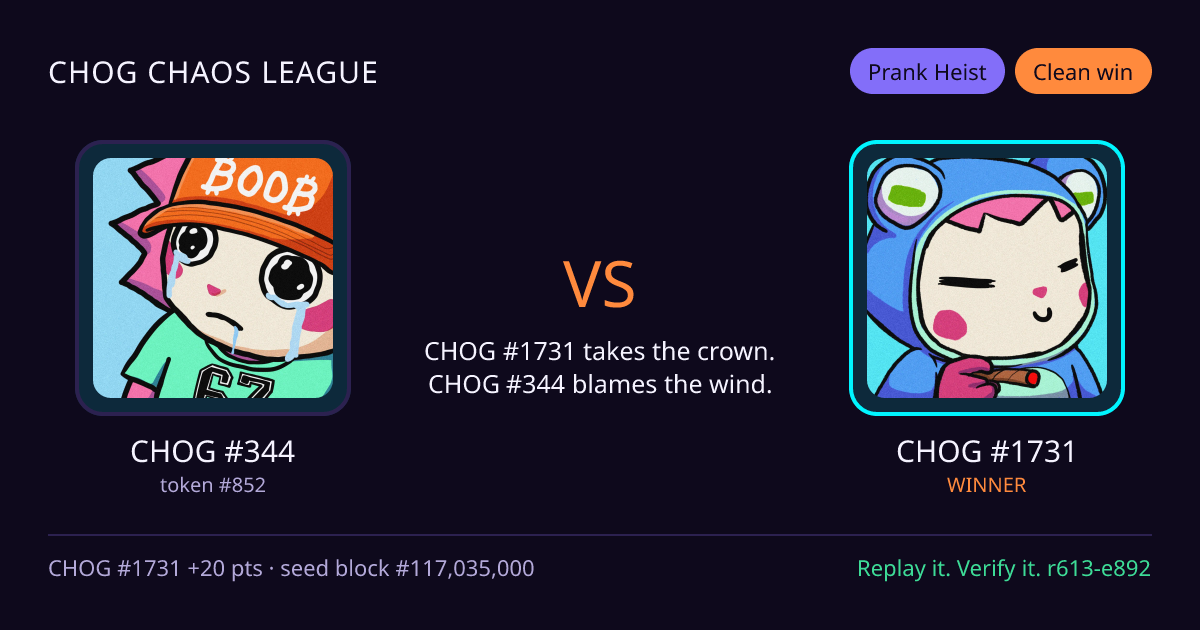 Highlight card: CHOG #344 versus CHOG #1731