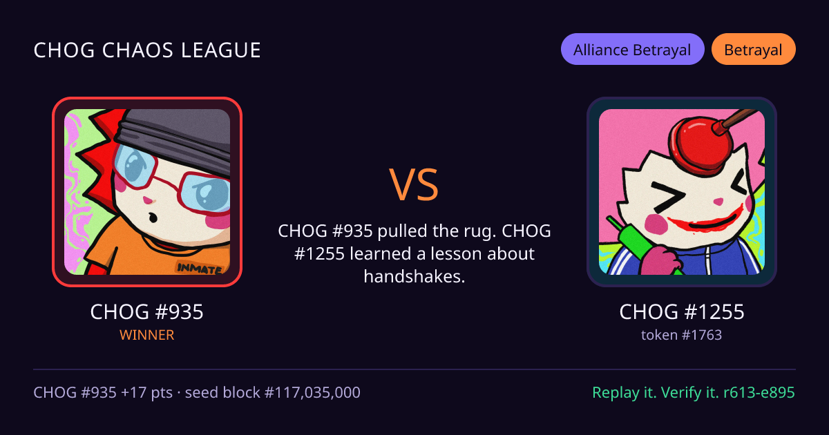 Highlight card: CHOG #935 versus CHOG #1255